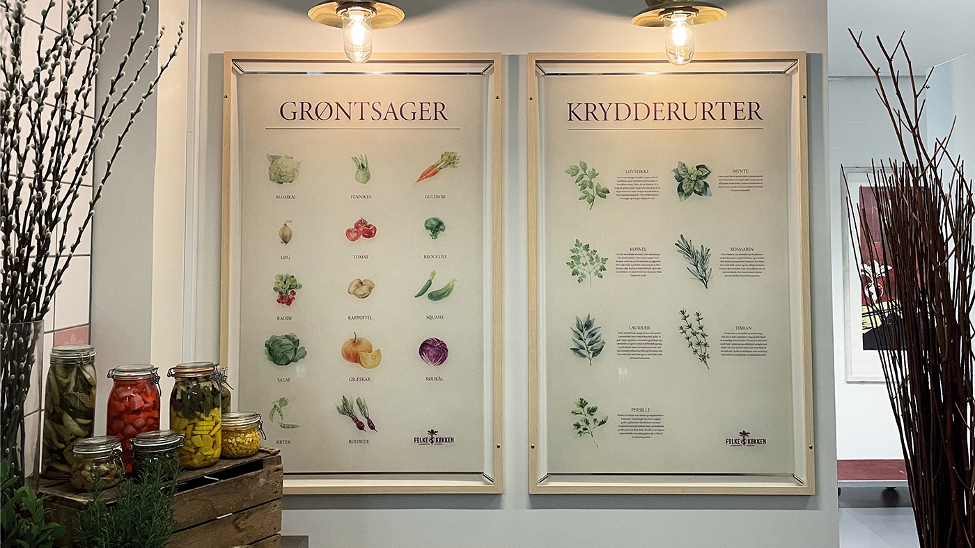 Clipboards med nemt udskiftelige billeder, hvor grøntager og krydderurter er håndtegnede for at bringe naturen ind i rummet